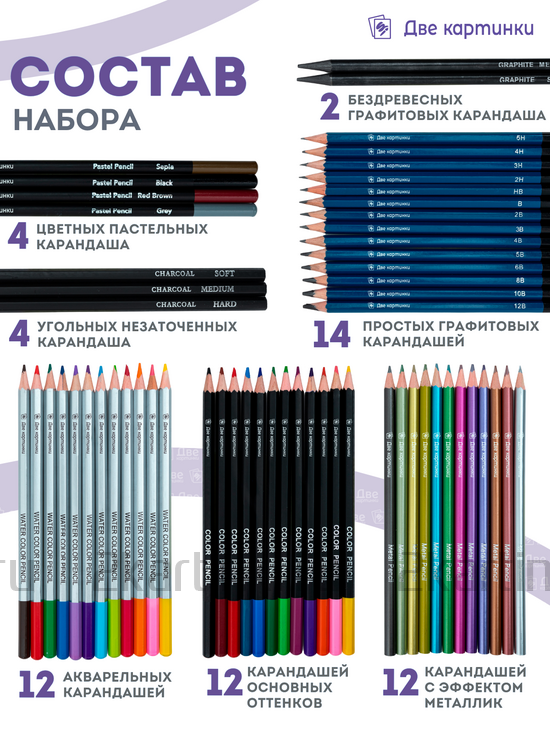 Тип товара Коробка16 шт.: Набор для скетчинга в чехле: карандаши, грифели (83 предмета)